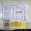 봉평메밀막국수 | 은평구 녹번 맛집 봉평메밀막국수 솔직 후기