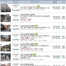 동아(경희)유치원 이미지