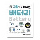 영진밧데리 이미지
