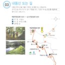 백운면행정복지센터 네이버블로그