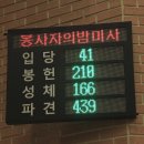 만수6동 성당 봉사자의 밤(12.26) 이미지