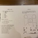 원데이클래스-퍼품 이미지