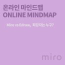 마인드로우 이미지