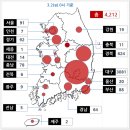 한양간호학원 - 천안시 서북구 불당21로 67-12 | 한양간호학원