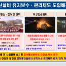 아이티정보통신