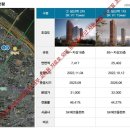 일과삶디자인센터