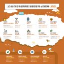 제주관광공사 이미지