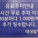크로스핏 히든라인 네이버블로그