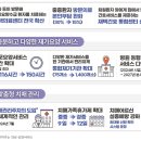 신원건강관리센터 이미지