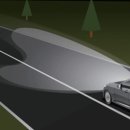 미래시스템 이미지