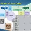 첨단기업5로 이미지