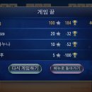 컴포즈커피정선민둥산역점