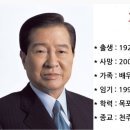 대한민국 대통령 이미지