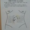 복덩이떡볶이 이미지