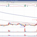 센추리테크 이미지