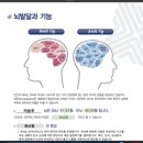 다중 지문검사 후기~