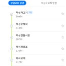 파주시장애인복지회관 이미지