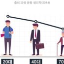 근의 공식 PT 이미지