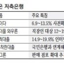 글로벌 경제뉴스(2015.12.24.목) 이미지