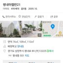 유진파크 | 평내 유진 마젤란21 고급 방충망교체, 블랙스텐(0.13t,28메쉬)시공후기