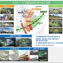 중앙공원1단계 커뮤니티센터 이미지