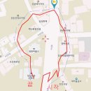 관촌닭집