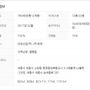 소담동 한국개발연구원 앞 이미지