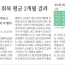 남부순환도로 이미지