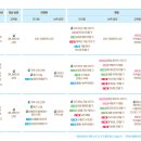 길쌈 어린이공원 이미지