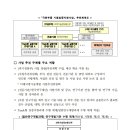 2025년 극한부품 시험입증지원사업 Track형 실증지원 신규과제 재공모_한국연구재단 이미지