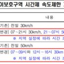 어린이보호구역 시간제 속도제한 개요 이미지