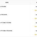 해솔리아골프연습장 이미지