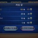 세컨스트릿 - 강남구 논현로153길 61 | 세컨스트릿