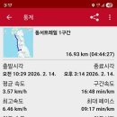 동서1로 Daum카페
