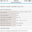 대우수퍼 이미지