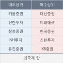 티케이인베스트먼트 이미지
