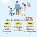 세븐일레븐 광주수기모아점 | 광주 복부관리 &lt;테라피 스파 소베&gt; 상무점에서 &lt;코르셋 벨라인 집중 케어&gt;를 받아보았다. 👐