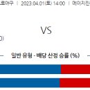 4월1일 일본야구 자료정보 이미지