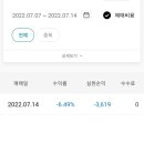 (주)영창테크 | 영창케미칼 매도후기