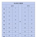 10월3일 제517차 속리산 상학봉(862m), 묘봉(874m) 산행 이미지