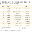 우승모터스 이미지