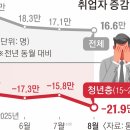 법률사무소청년