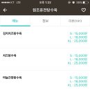 퓨전탕수육