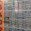 마곡에스테틱 마곡문제성피부 라인메이드스킨케어 관리후기!