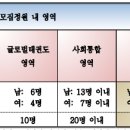 현무태권도 이미지