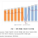 연우인터내셔날