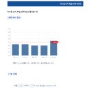 송숙현의 키코칭연구소 | [키드림진로연구소] 유아 학습전략 컨설팅 후기 (우리 아이 공부 사용설명서)