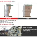 (주)코뉴 이미지