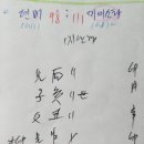 덴버 98:111 미네소타 ■ 지산겸ㅣ농구ㅣ육효점 1897 이미지