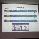 황제농장 이미지
